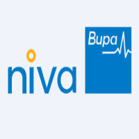 Niva Bupa